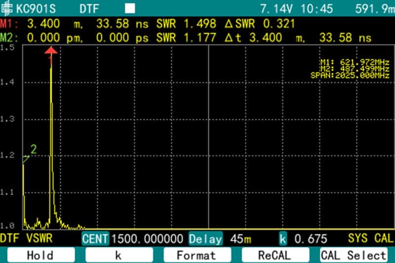 Waveform 3